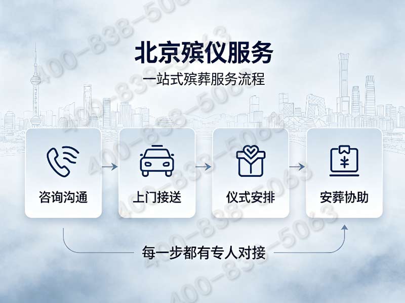 东郊殡仪服务一条龙价格详解：包含高端商务车遗体接运及升级服务说明